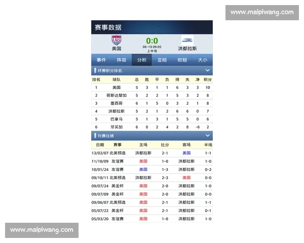 实时体育比分直播全覆盖多赛事数据分析与即时动态更新平台推荐